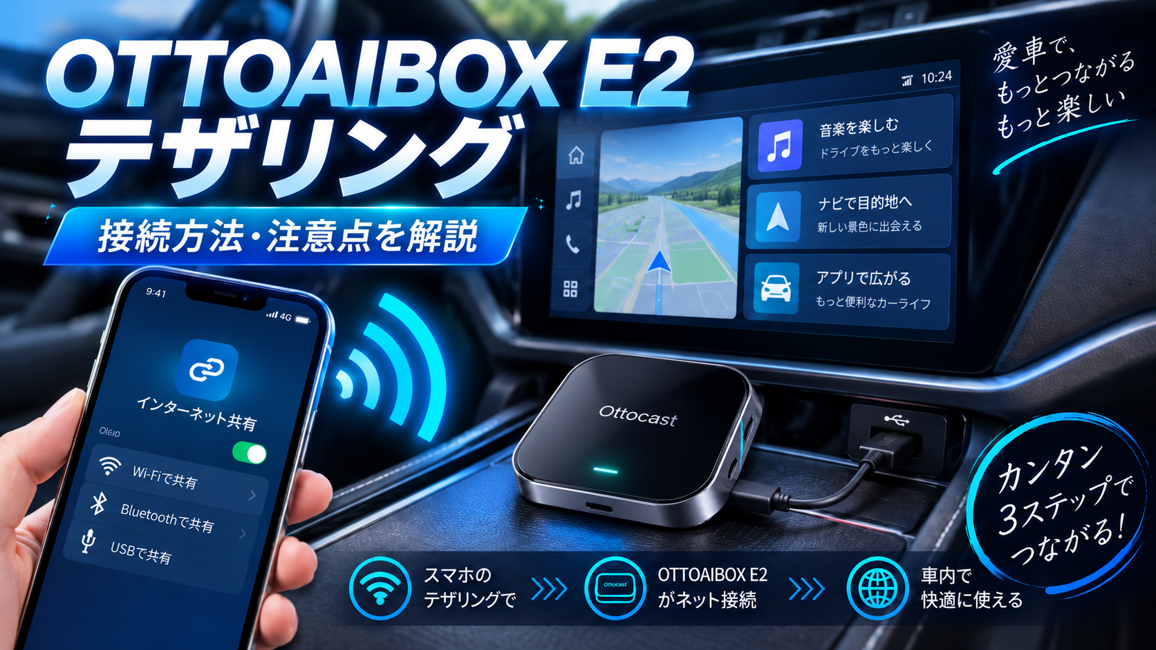 OTTOAIBOX E2をスマホのテザリングで車内インターネットに接続する方法をイメージした画像