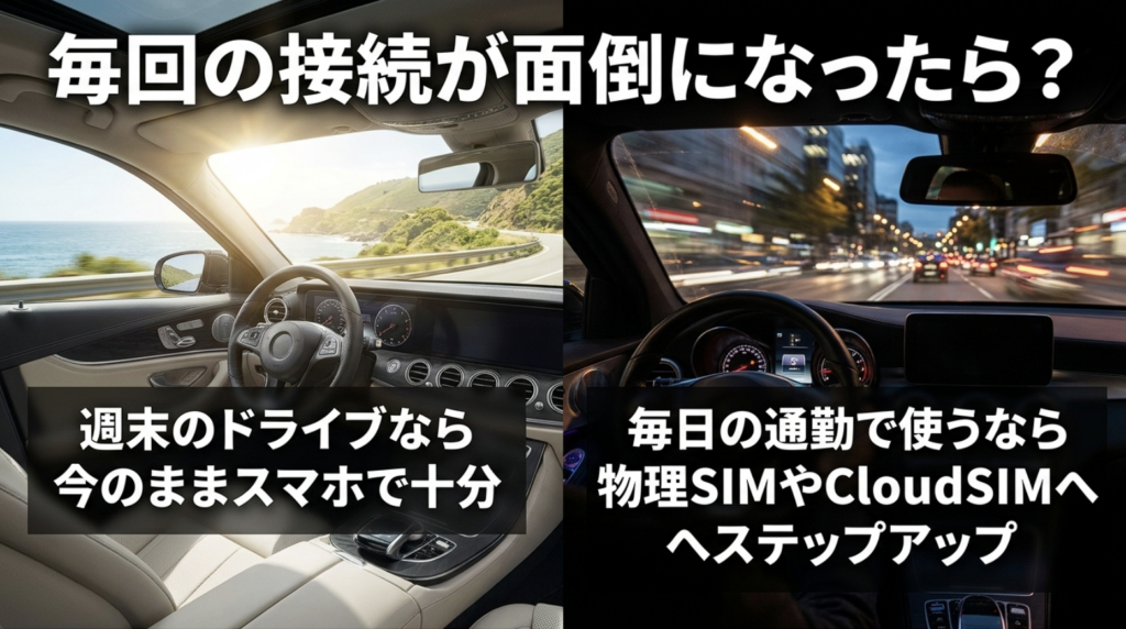 OTTOAIBOX E2で週末利用はテザリング、毎日利用は物理SIMやCloudSIMを検討する使い分け