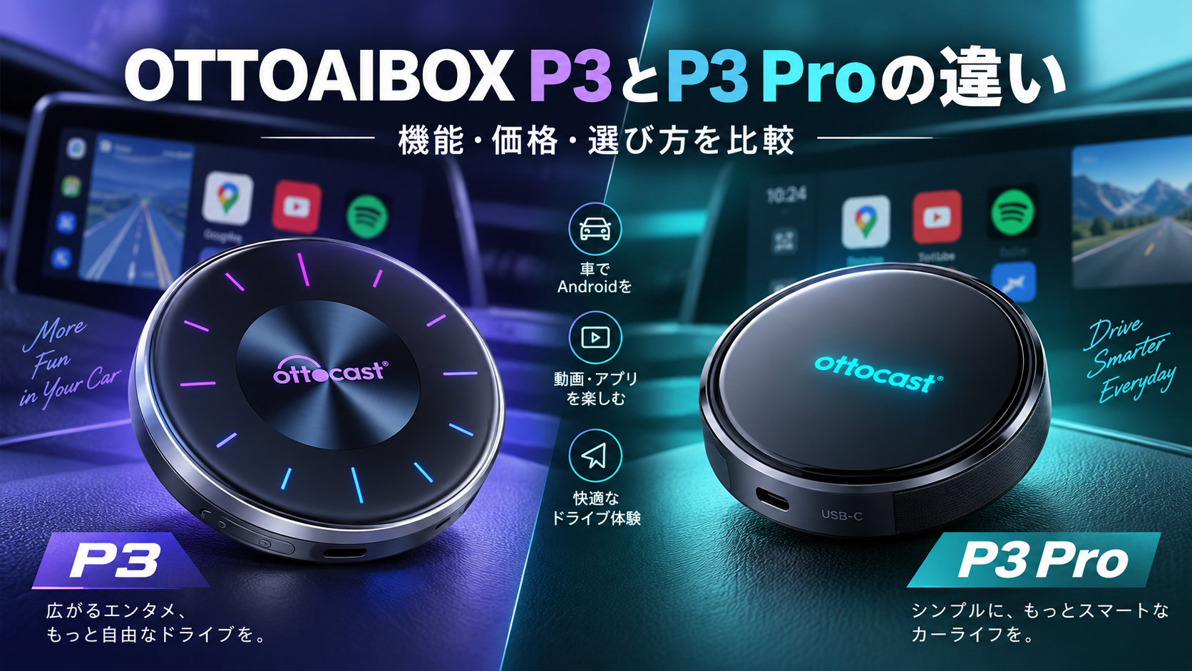OTTOAIBOX P3とP3 Proの違いを機能・価格・選び方で比較したイメージ画像