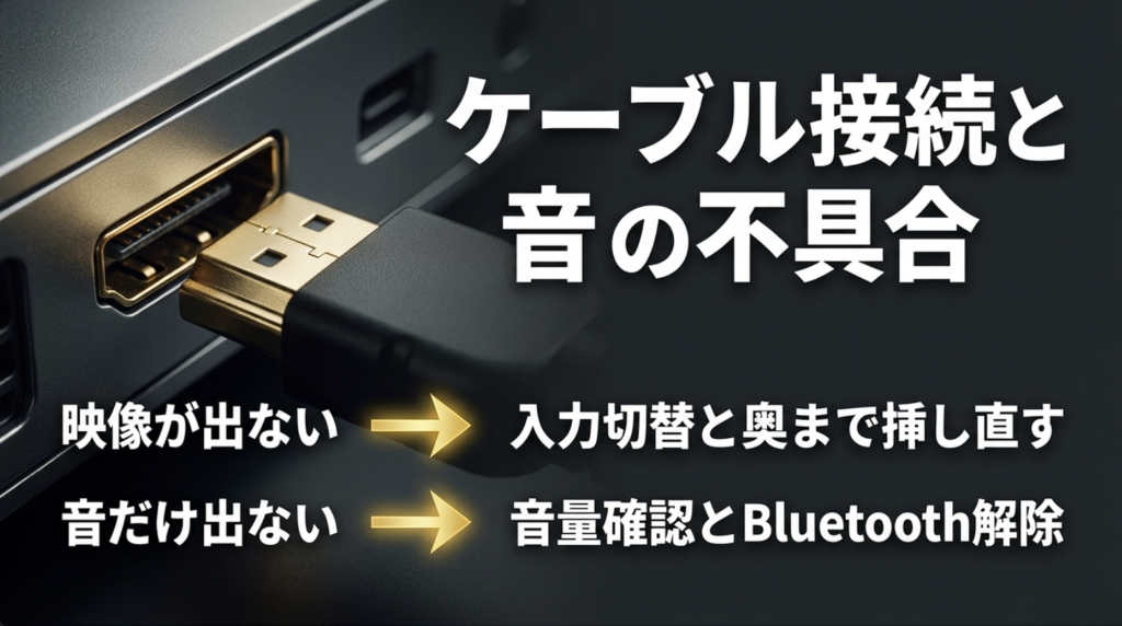 プロジェクターのHDMI接続で映像が出ない場合や音だけ出ない場合の確認ポイント