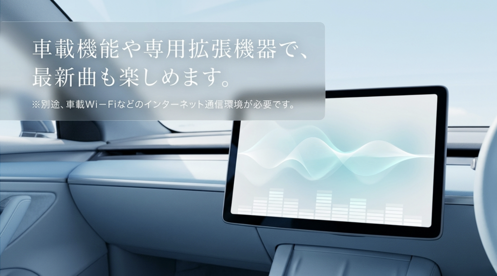 車載ディスプレイで音楽アプリを利用するイメージ。音楽のストリーミングには車載Wi-Fiなどの通信環境が必要なことを説明