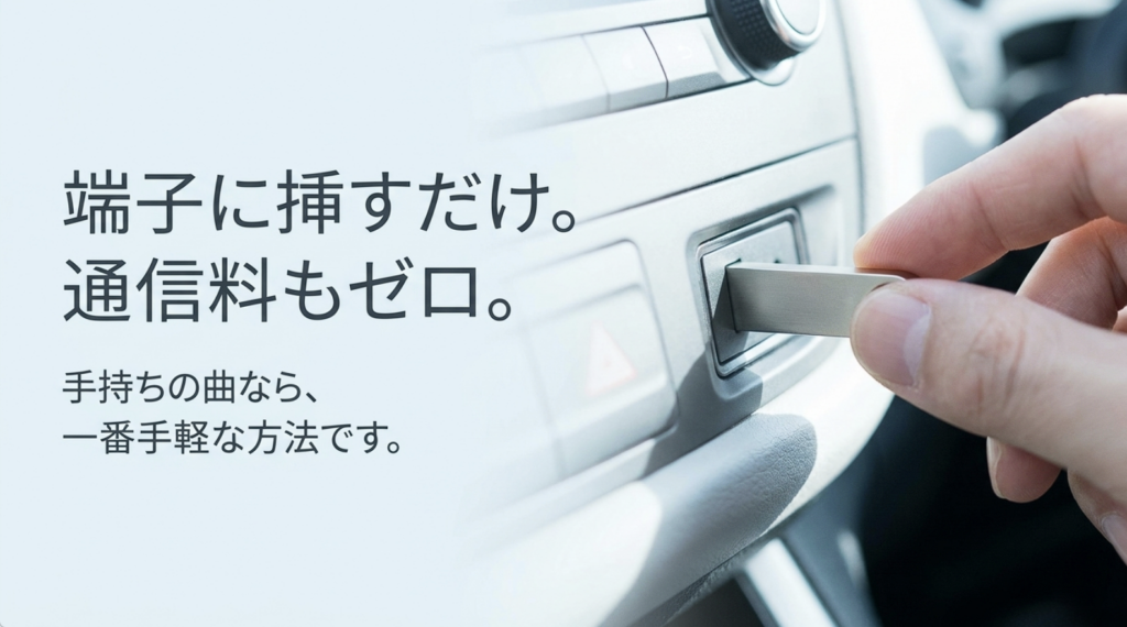 車のUSB端子にUSBメモリを挿して音楽を再生するイメージ。保存済みの曲なら通信料がかからないことを説明