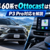 RAV4 60系の車両と純正ディスプレイ、Ottocast P3 Proを配置し、対応状況と接続方法を紹介するアイキャッチ画像