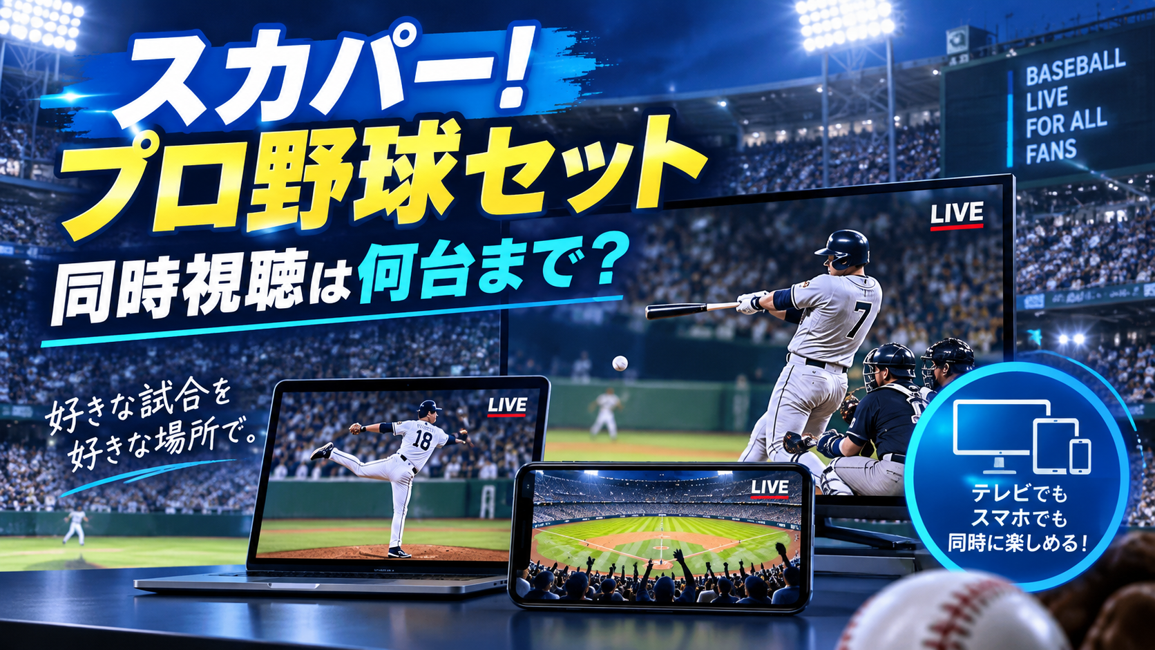 スカパー！プロ野球セットの同時視聴を解説する画像。テレビ・スマホ・パソコンでプロ野球中継を見る様子