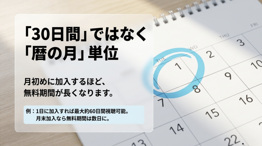スカパーの加入月無料は30日間ではなく暦月単位で月初加入ほど無料期間が長くなる