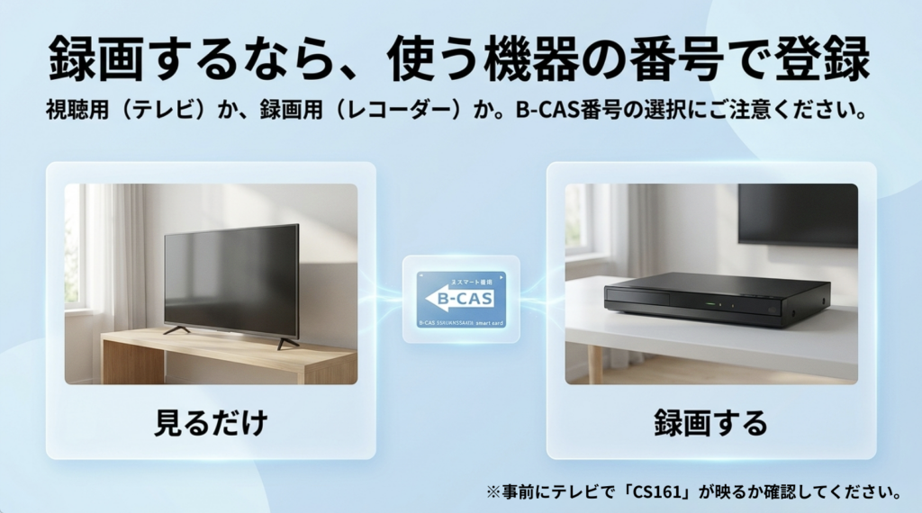 スカパーをテレビで見る場合とレコーダーに録画する場合のB-CAS番号の選び方