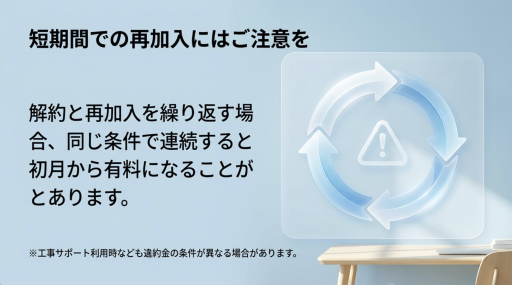 スカパーを解約後すぐ再加入すると初月から有料になる場合があることを示した注意図