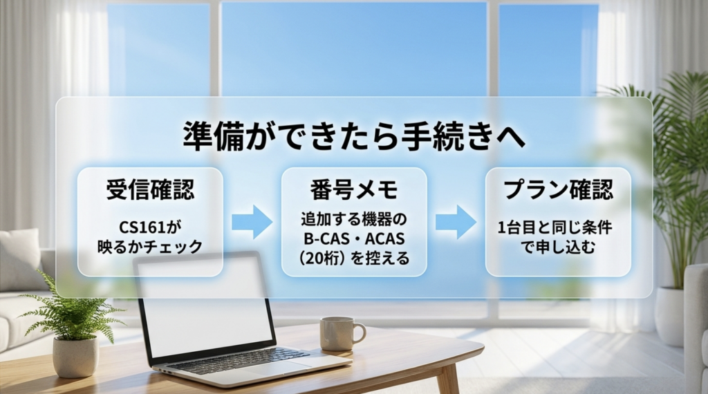 スカパー！の2台目を契約する前に必要なCS161の受信確認、B-CAS・ACAS番号の記録、契約プラン確認の3ステップ