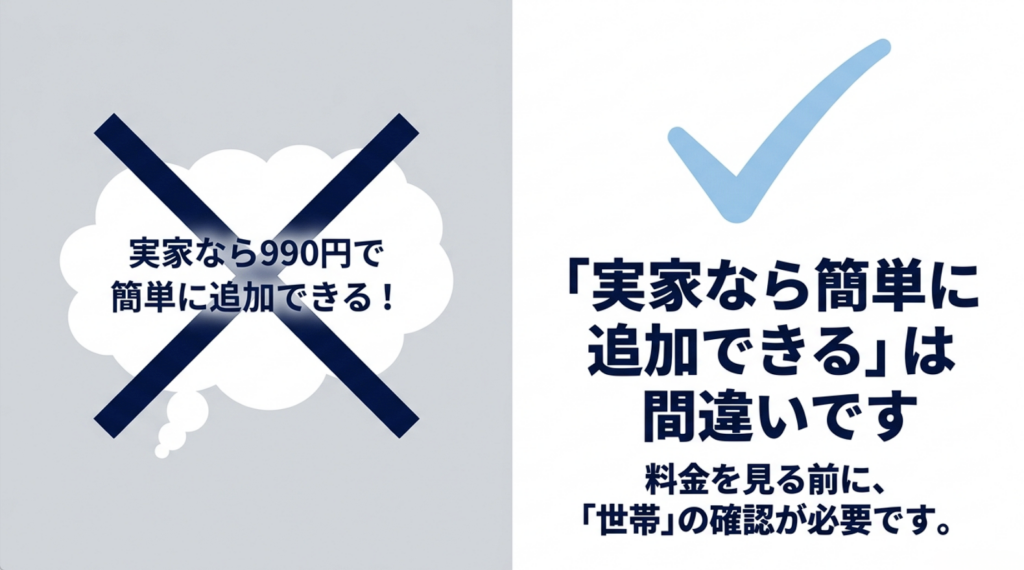 WOWOWを実家で利用するときは2台目990円という料金より先に同一世帯か確認する必要がある