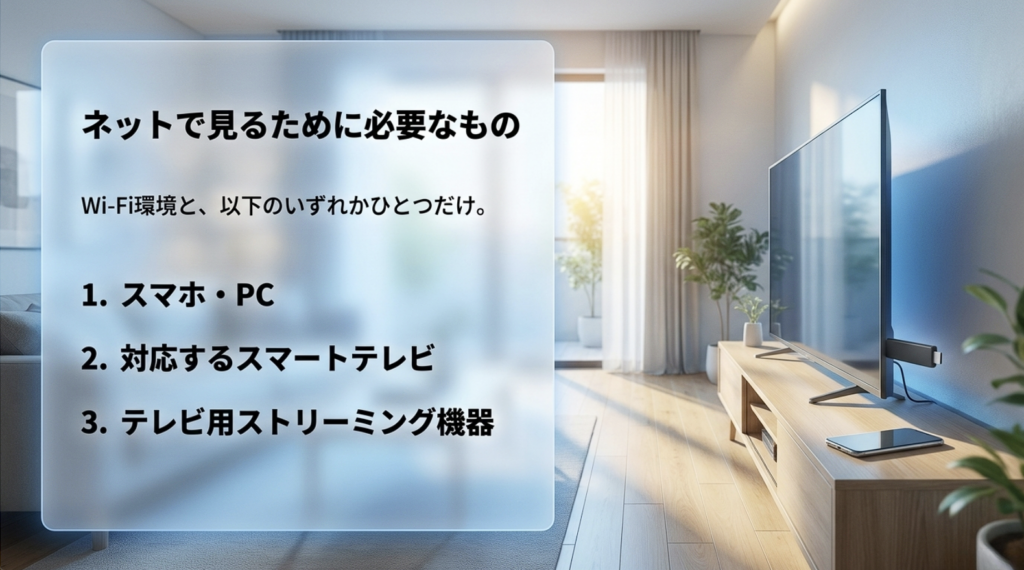 BSアンテナなしでWOWOWを見るためのスマホ・パソコン、対応スマートテレビ、テレビ用ストリーミング機器を紹介した図