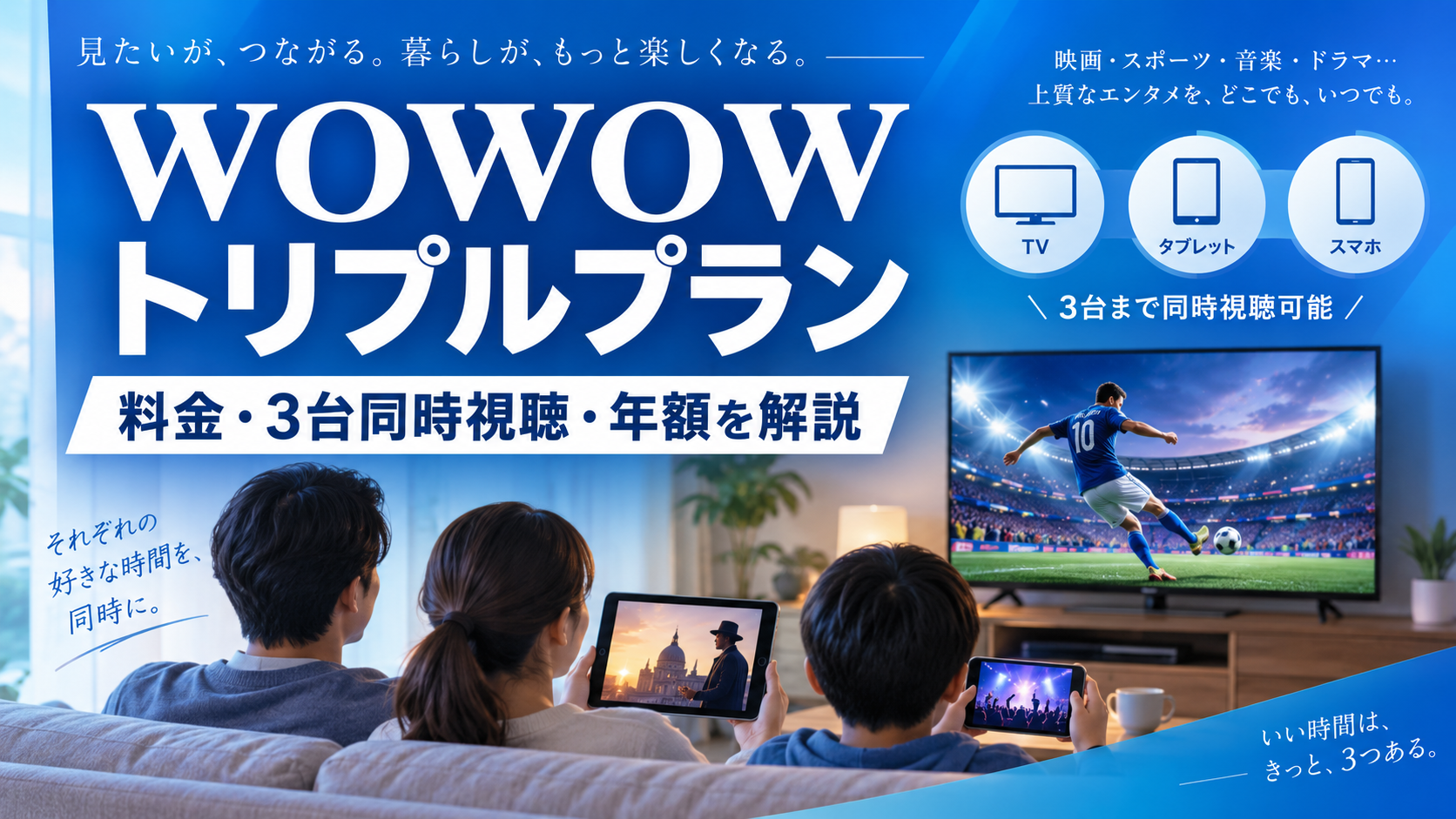 WOWOWトリプルプランの料金と年額、テレビ・タブレット・スマホの3台同時視聴を解説するイメージ画像